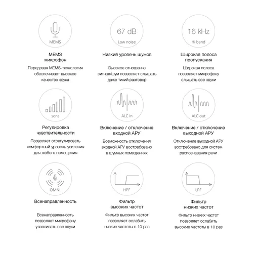 Микрофон активный Stelberry M-80 Микрофон активный Stelberry M-80